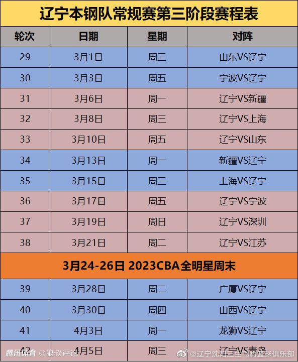 马卡：维尼修斯希望年底就复出 但是皇马要求球员保持耐心代表巴西国家队出战受伤以来维尼修斯缺战至今，马卡报表示球员希望在年底复出但是皇马想要保持耐心。